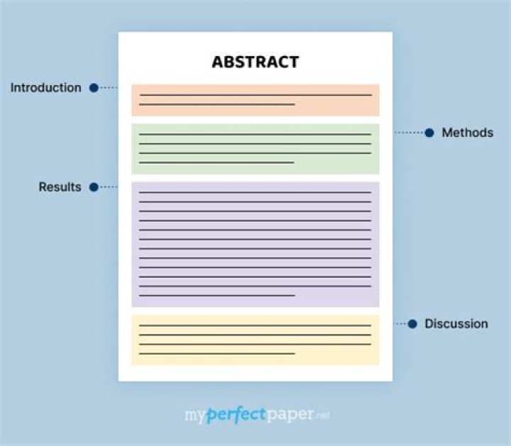 How do you write an abstract for a research paper?