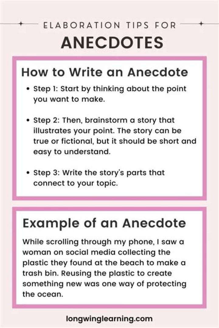 How do you write an anecdote for someone?