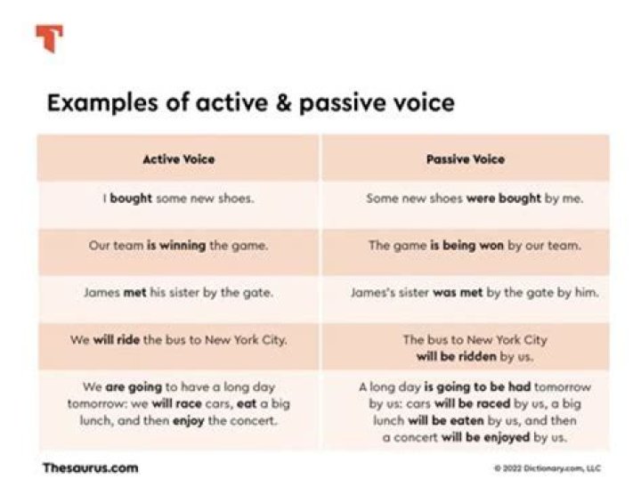 How do you write in active voice instead of passive voice?