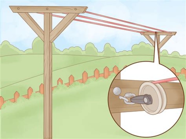 How does a clothesline work?