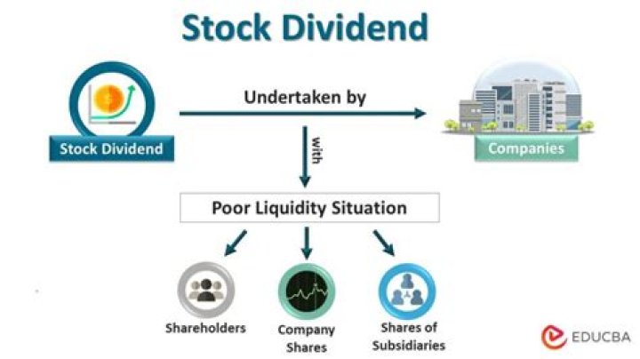 How does a dividend stock work?