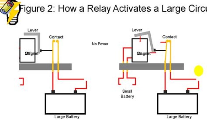 How does a relay circuit work?