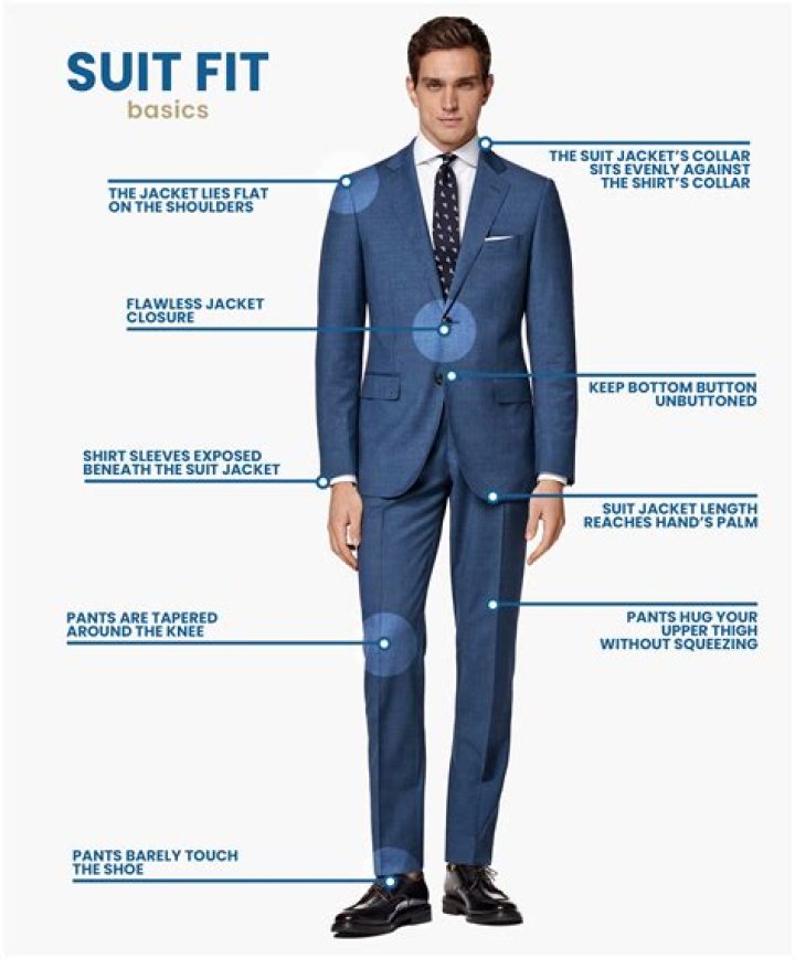 How does a suit need to fit?