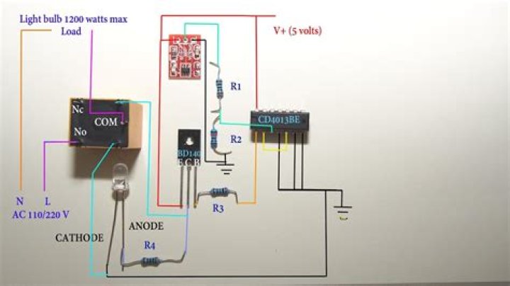 How does a touch sensitive light switch work?