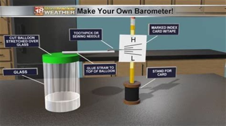 How does a weather barometer work?