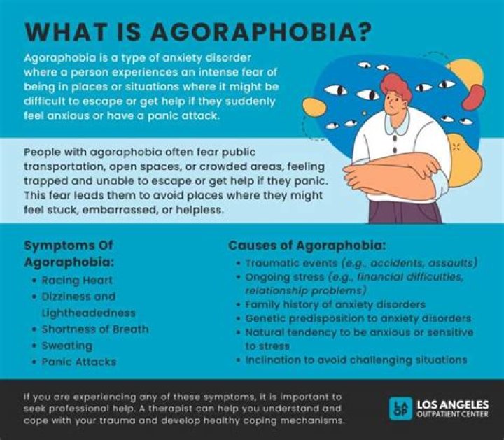 How does agoraphobia affect your life?