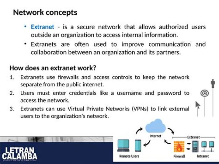 How does an extranet work?