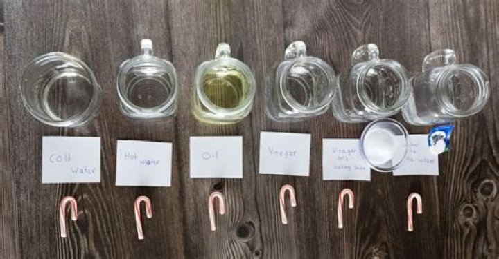 How does candy dissolve in water?