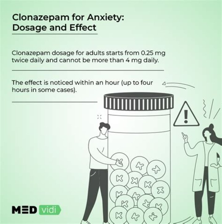 How does clonazepam work for anxiety?