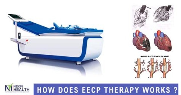 How does EECP treatment work?