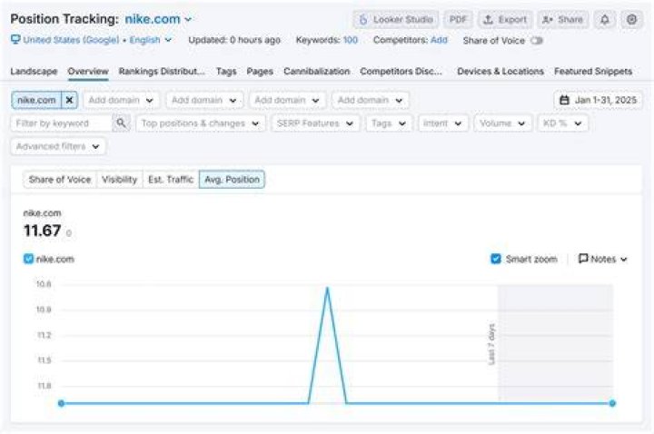 How does Google AdSense track clicks?