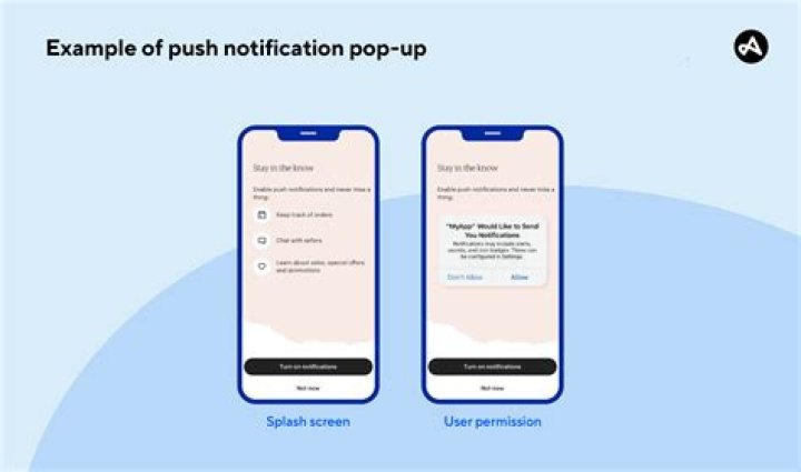 How does Google push notification work?