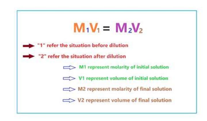 How does m1v1 m2v2 work?
