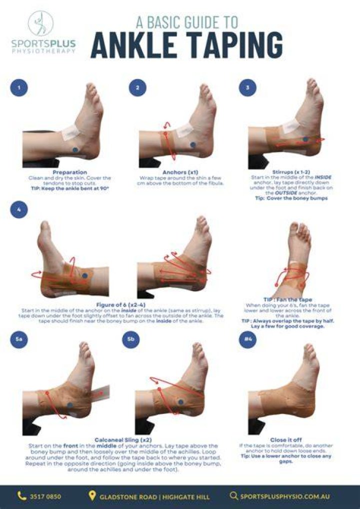 How does taping prevent injury?