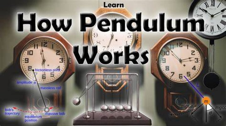 How does the pendulum zone work?