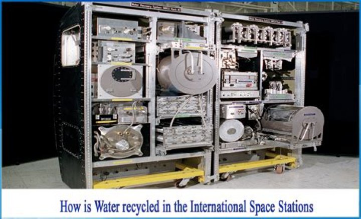 How does the space station get water?