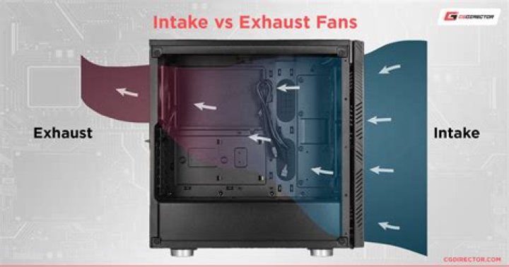 How effective is exhaust fan?