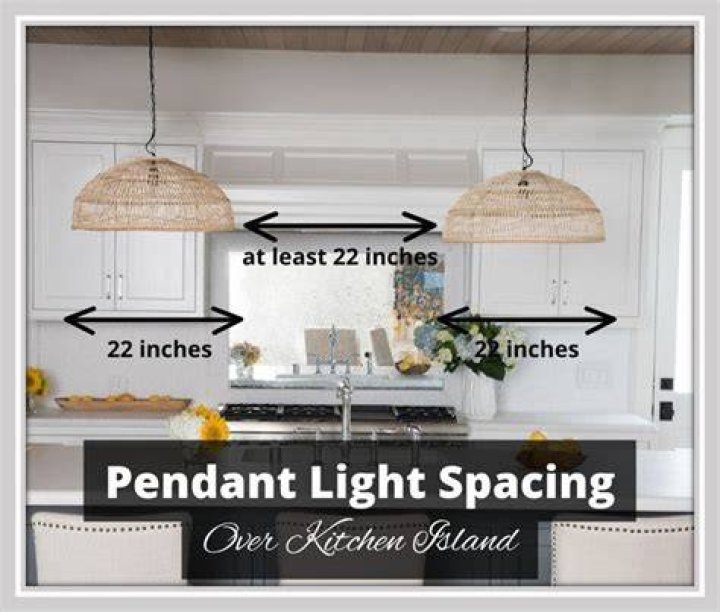 How far apart should pendants be above island?