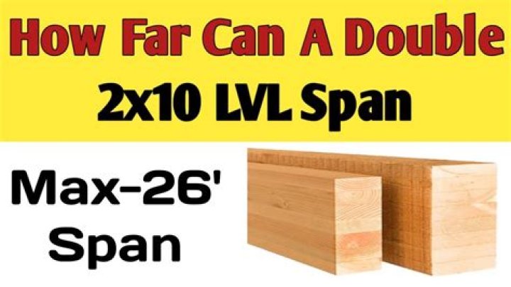 HOW FAR CAN 2 2x10 span?
