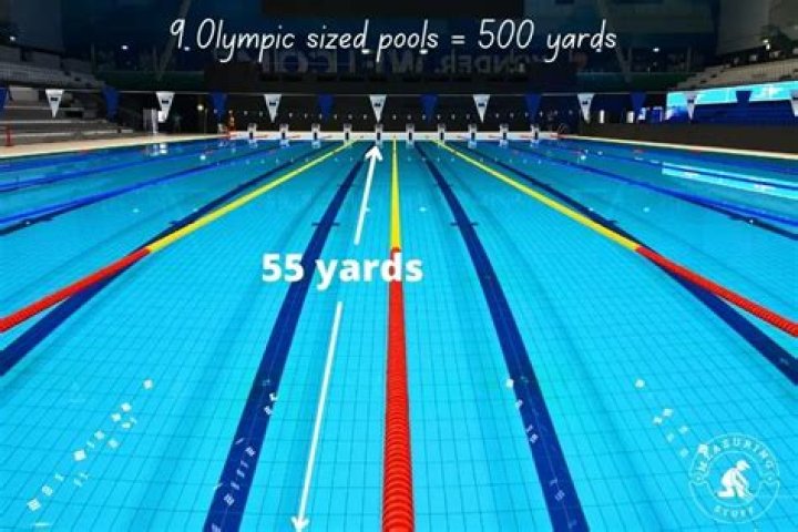 How far is a 500 yard swim?