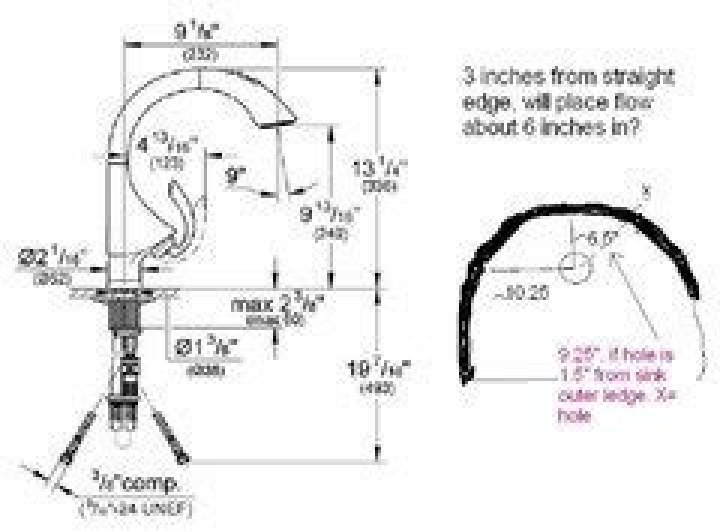 How far out should the faucet extend over the sink?