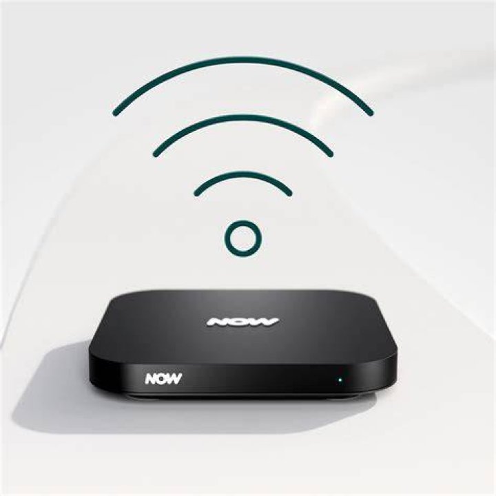 How fast is now TV Broadband?