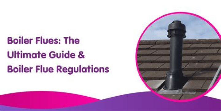 How high should a boiler flue be?