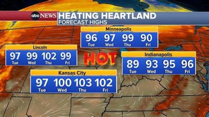 How hot does it get in Los Angeles in August?