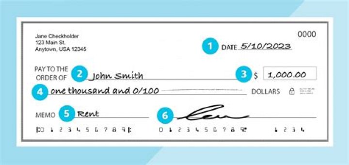 How important is the date on a check?