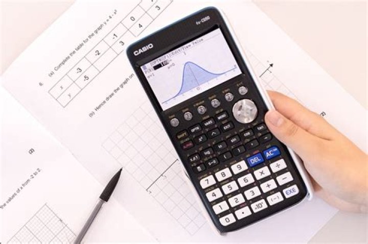 How is graphing used in the real world?