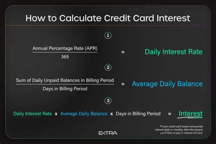 How is interest calculated on cash credit?