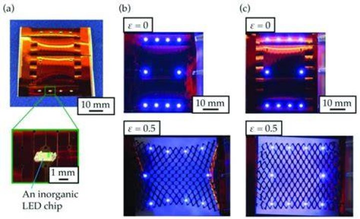 How is led fabricated?