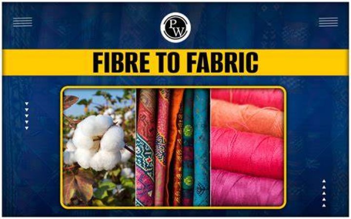 How is mohair made into fabric?