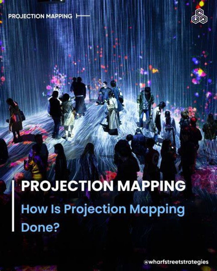 How is projection mapping done?