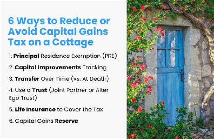 How long do I need to live in a house to avoid capital gains tax?