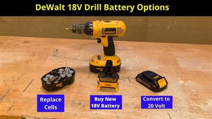 How long does a Dewalt 18v battery take to charge?