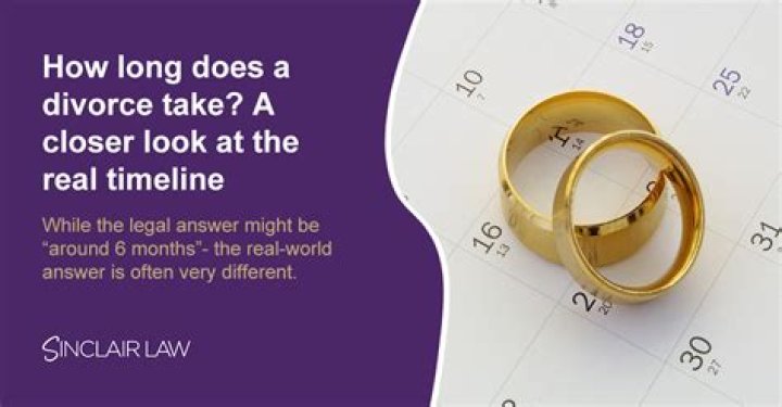 How long does divorce take in NY State?