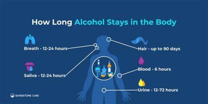 How long does it take alcohol to kill bacteria?