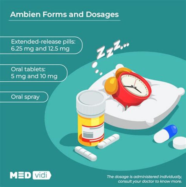 How long does it take for Ambien to expire?