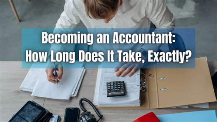 How long does it take to become a Rhit?