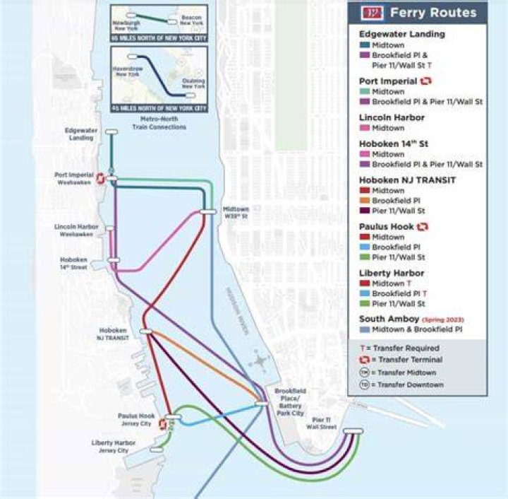 How long does it take to commute from New Jersey to New York?