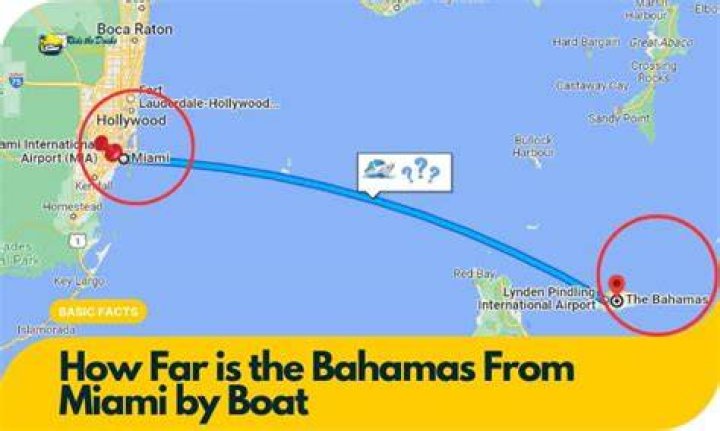 How long does it take to get to the Bahamas from Florida by plane?