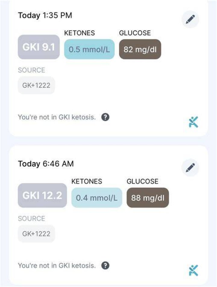 How long does it take to go into ketosis while fasting?