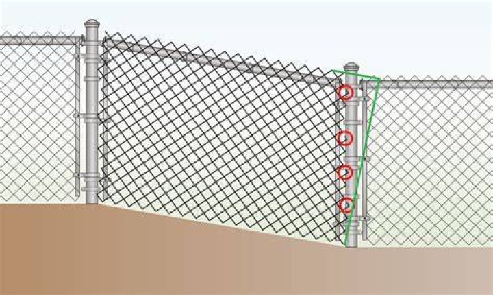 How long does it take to put up a fence?