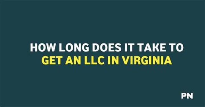How long does it take to set up an LLC in Virginia?