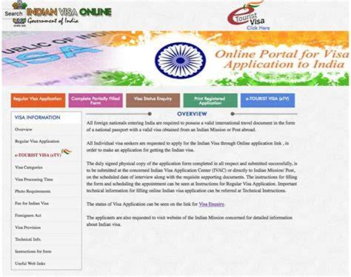 How long is E visa valid for India?