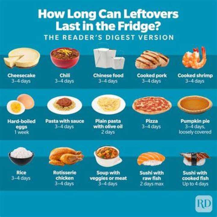 How long is onion good for in fridge?