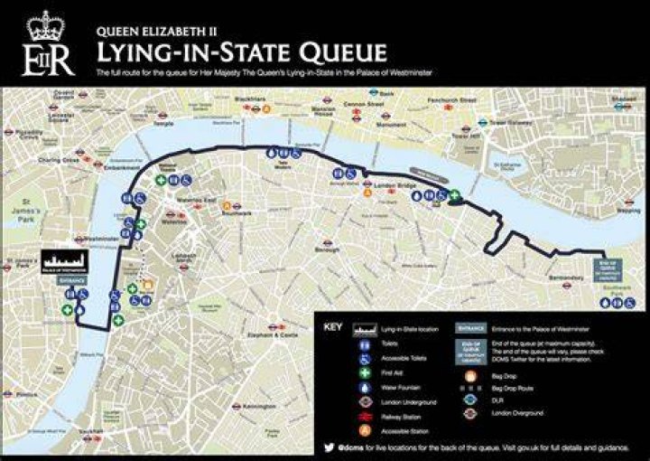 How long is the average queue for the London Eye?