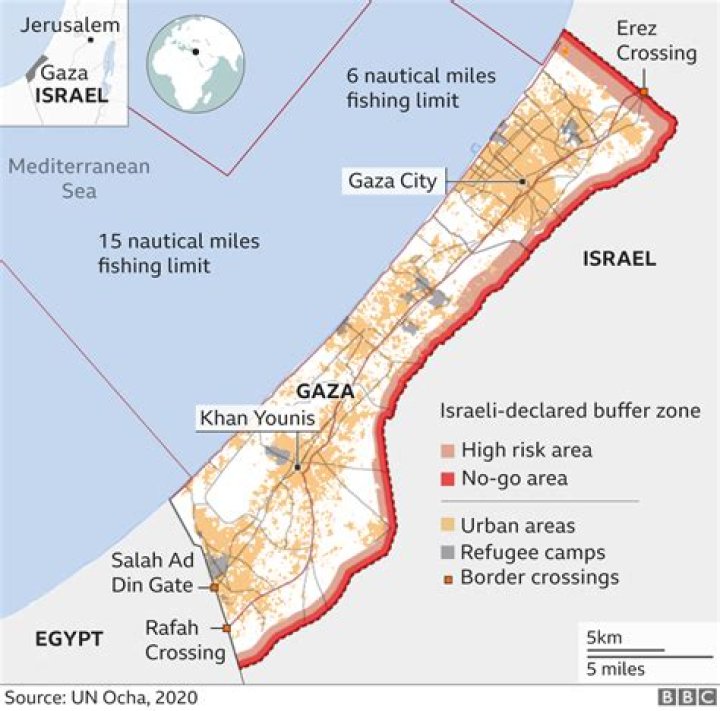 How long is the Gaza wall?
