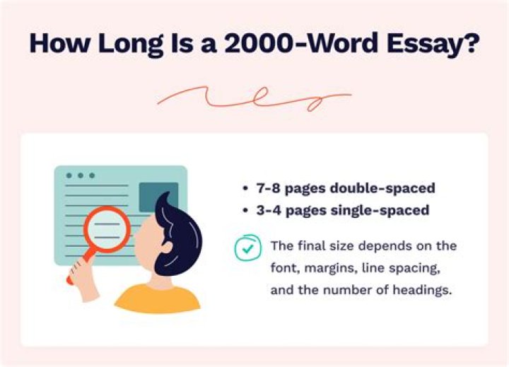 How long should an intro be for a 2000 word essay?